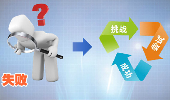 方法2.jpg 方法2.jpg